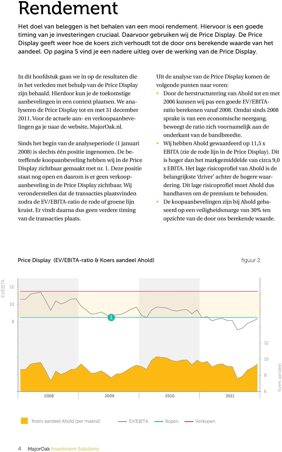 In dit hoofdstuk gaan we in op de resultaten die in het verleden met behulp van de Price Display zijn behaald. Hierdoor kun je de toekomstige aanbevelingen in een context plaatsen.