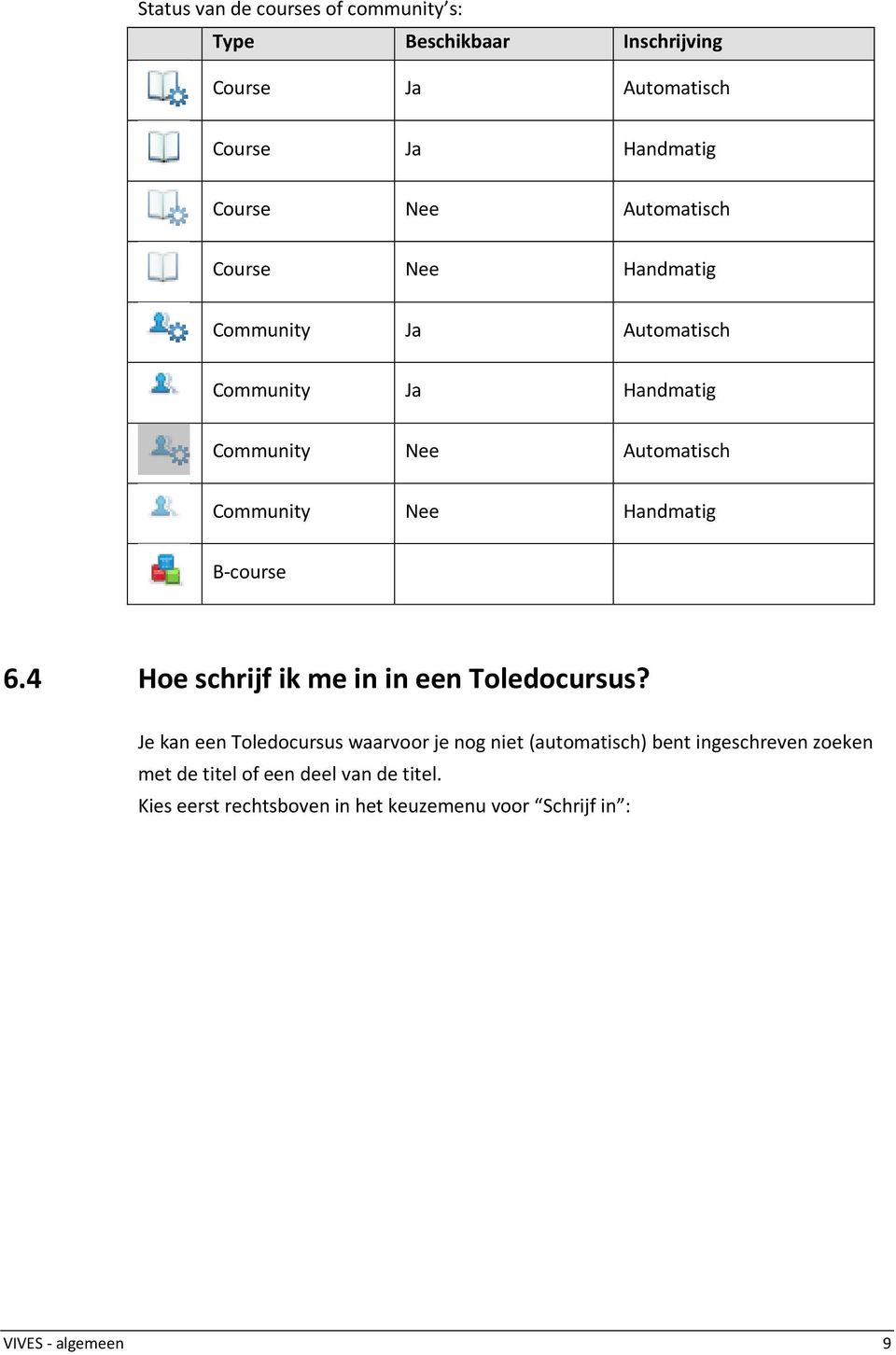 Handmatig B-course 6.4 Hoe schrijf ik me in in een Toledocursus?