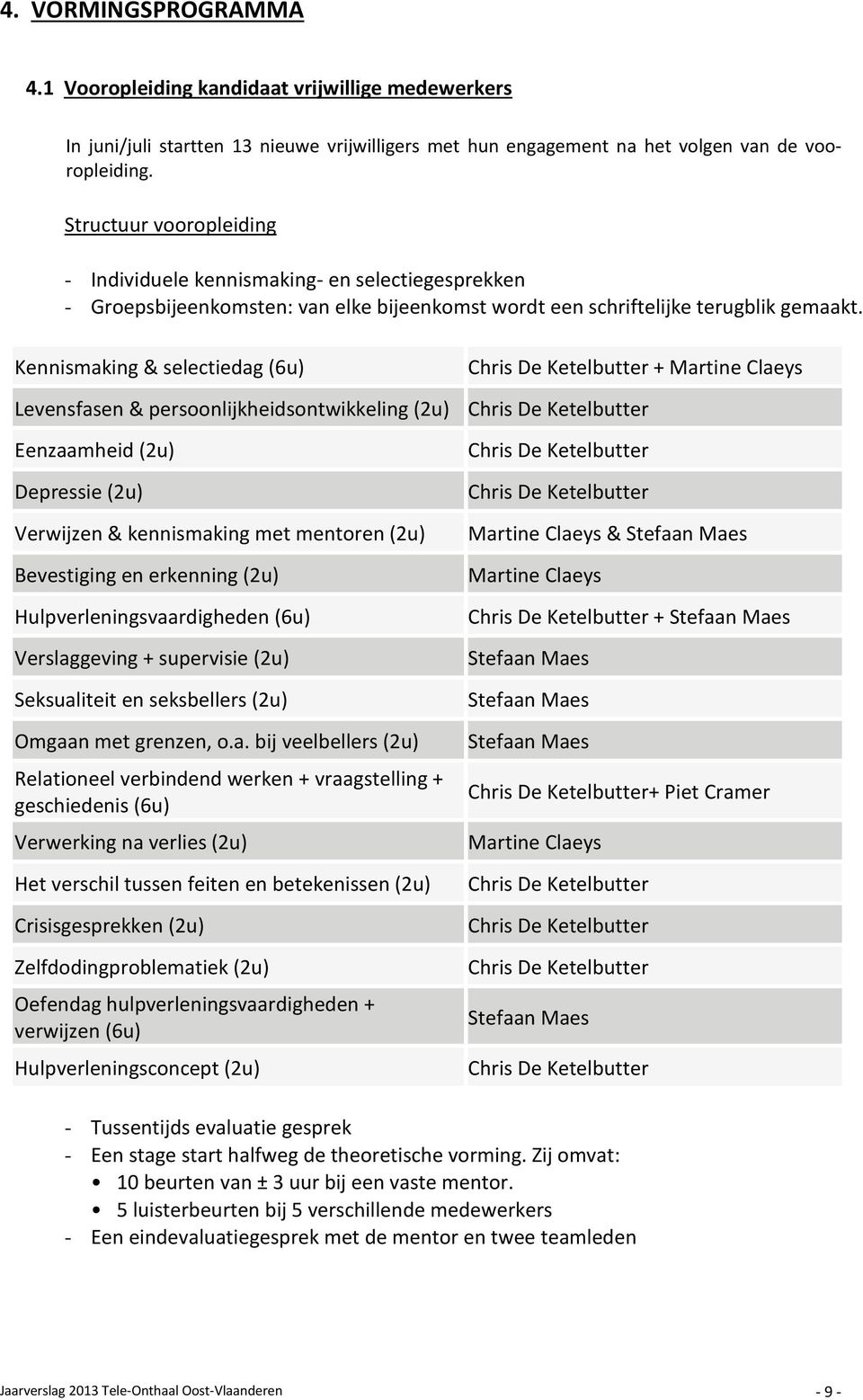 Kennismaking & selectiedag (6u) Chris De Ketelbutter + Martine Claeys Levensfasen & persoonlijkheidsontwikkeling (2u) Chris De Ketelbutter Eenzaamheid (2u) Depressie (2u) Verwijzen & kennismaking met