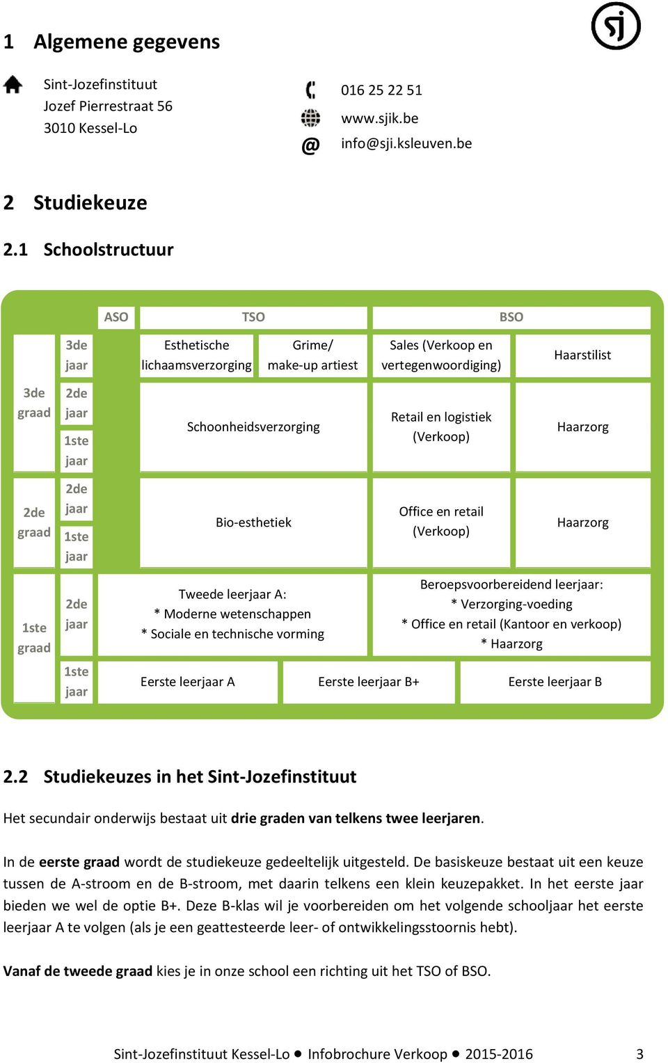 Retail en logistiek (Verkoop) Haarzorg 2de graad 2de jaar 1ste jaar Bio-esthetiek Office en retail (Verkoop) Haarzorg 1ste graad 2de jaar 1ste jaar Tweede leerjaar A: * Moderne wetenschappen *