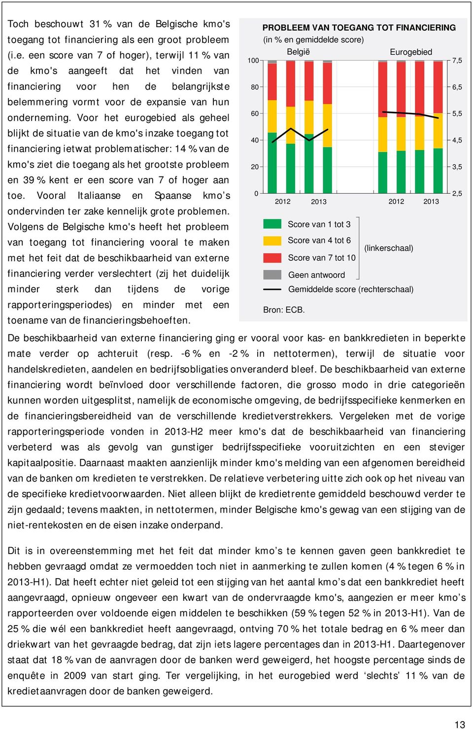 score van 7 of hoger aan toe. Vooral Italiaanse en Spaanse kmo s ondervinden ter zake kennelijk grote problemen.