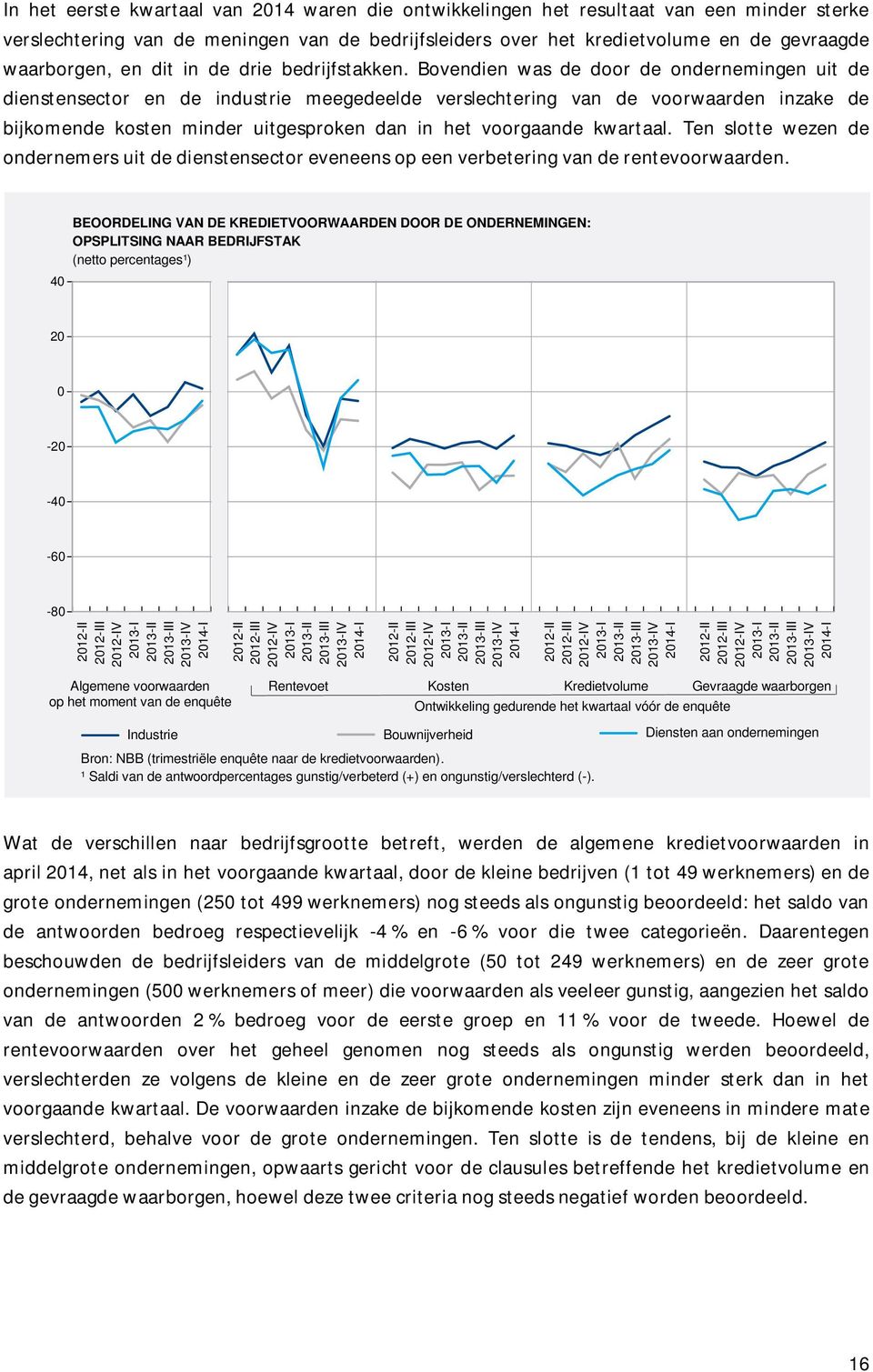 Bovendien was de door de ondernemingen uit de dienstensector en de industrie meegedeelde verslechtering van de voorwaarden inzake de bijkomende kosten minder uitgesproken dan in het voorgaande