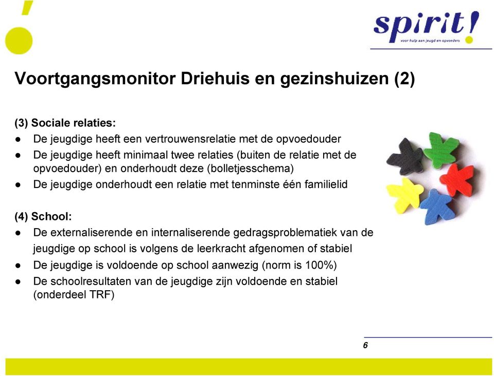 één familielid (4) School: De externaliserende en internaliserende gedragsproblematiek van de jeugdige op school is volgens de leerkracht afgenomen