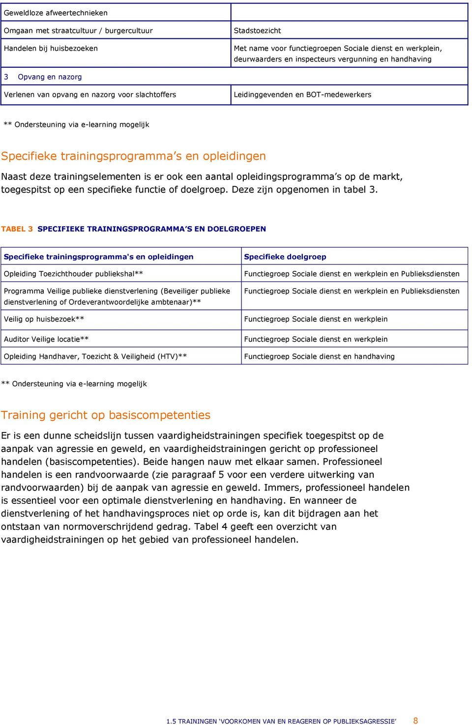 en opleidingen Naast deze trainingselementen is er ook een aantal opleidingsprogramma s op de markt, toegespitst op een specifieke functie of doelgroep. Deze zijn opgenomen in tabel 3.