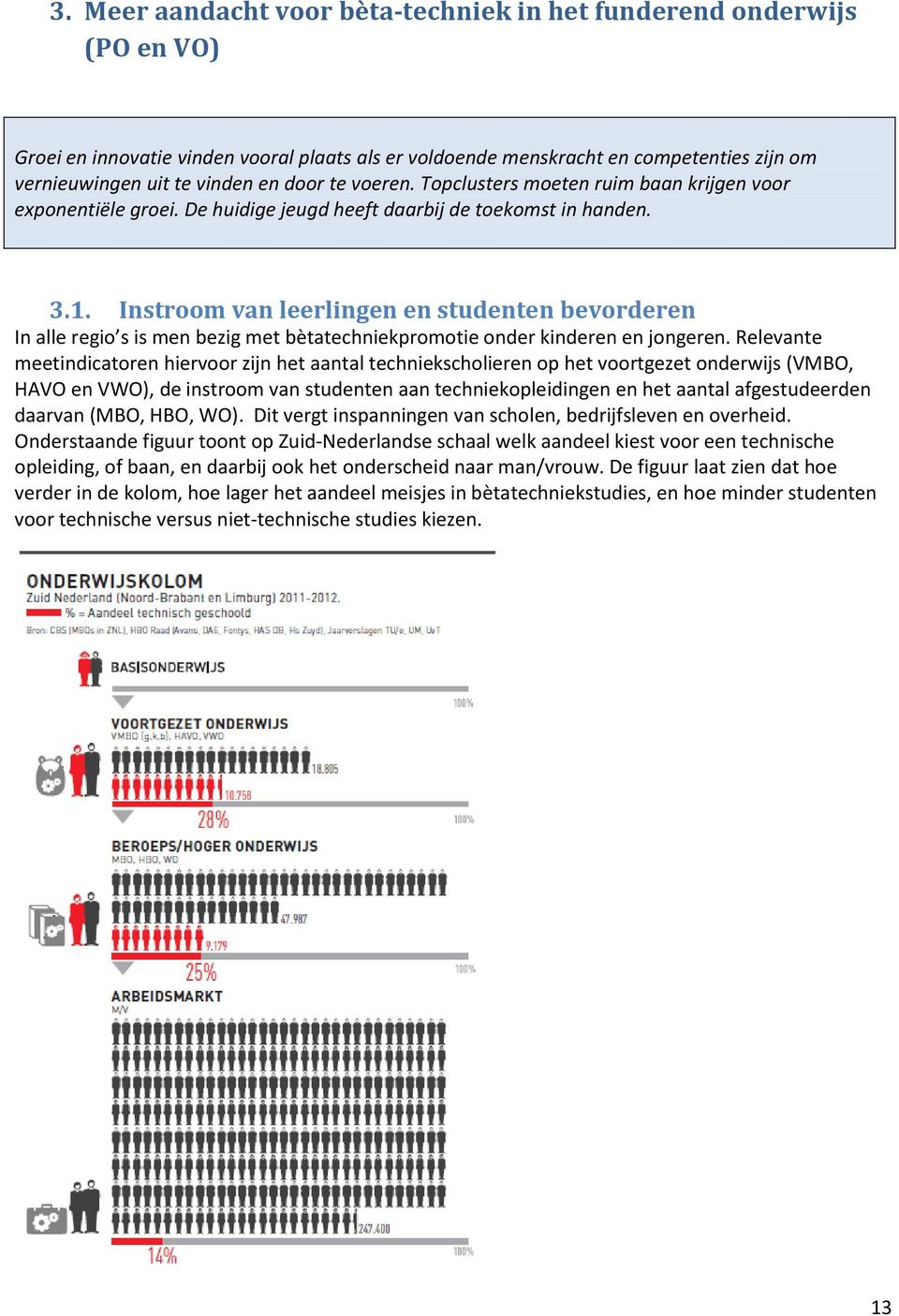 Instroom van leerlingen en studenten bevorderen In alle regio s is men bezig met bètatechniekpromotie onder kinderen en jongeren.