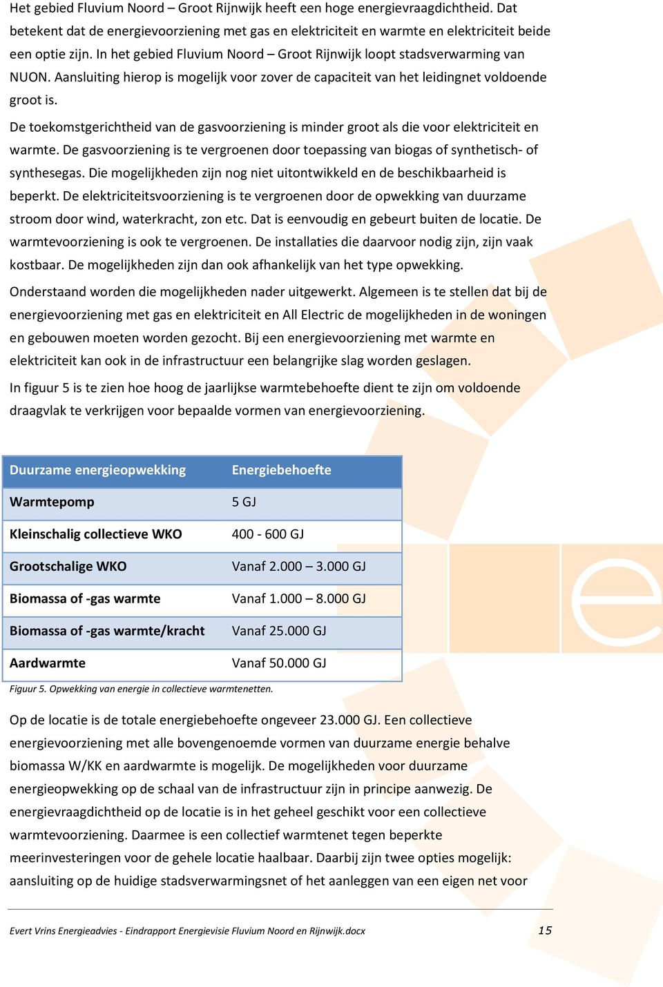 D tokomstgrichthid van d gasvoorzining is mindr groot als di voor lktricitit n warmt. D gasvoorzining is t vrgronn door topassing van biogas of synthtisch- of synthsgas.