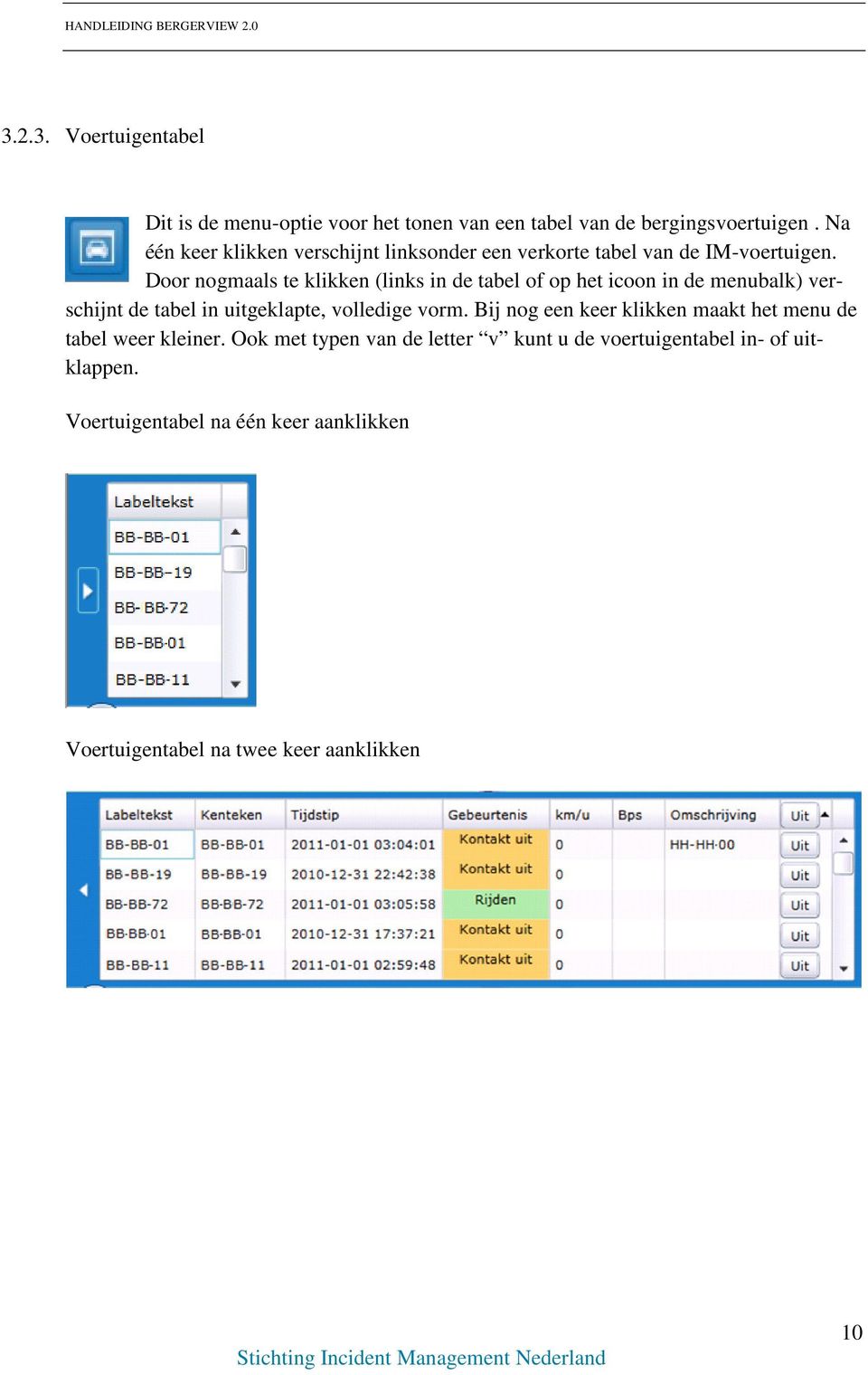 Door nogmaals te klikken (links in de tabel of op het icoon in de menubalk) verschijnt de tabel in uitgeklapte, volledige vorm.