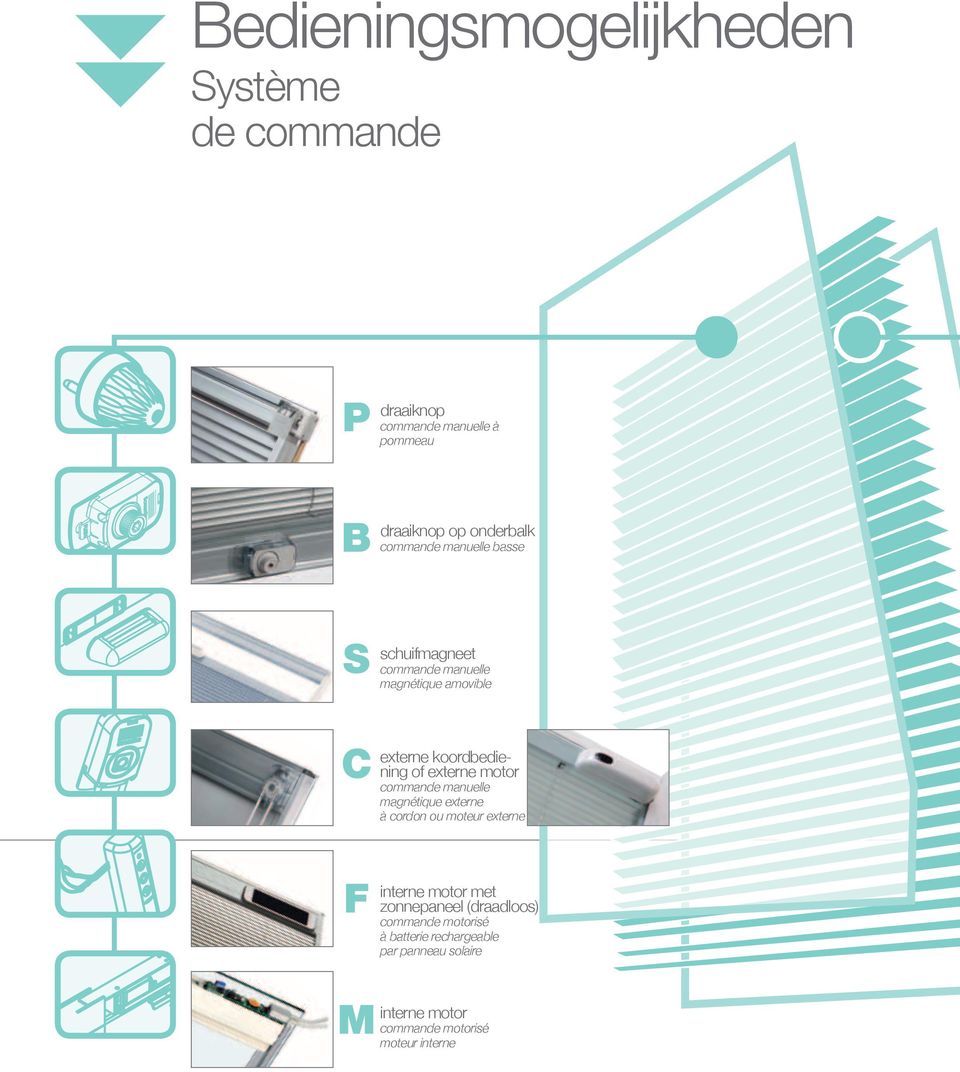 koordbediening of externe motor commande manuelle magnétique externe à cordon ou moteur externe F met