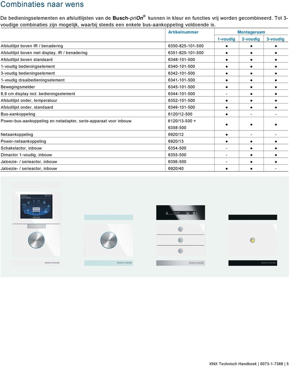 2 /Produkthandbuch - DIN-A4/Busch-priOn/Kombinationen nach Wunsch/Kombinationen nach Wunsch_Best_Nr_ABB @ 11\mod_1279629873579_71511.