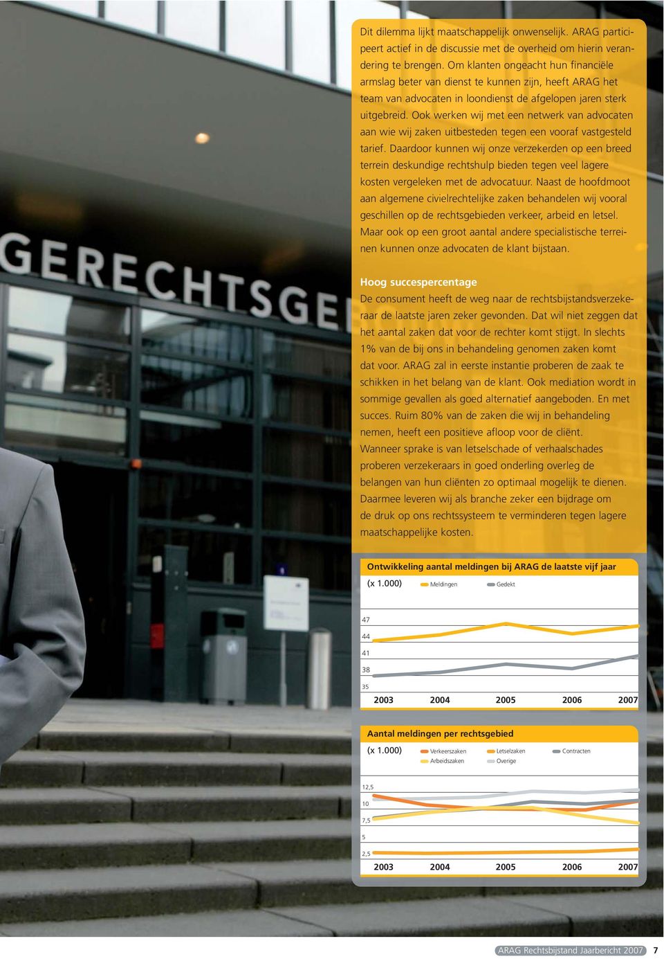 Ook werken wij met een netwerk van advocaten aan wie wij zaken uitbesteden tegen een vooraf vastgesteld tarief.