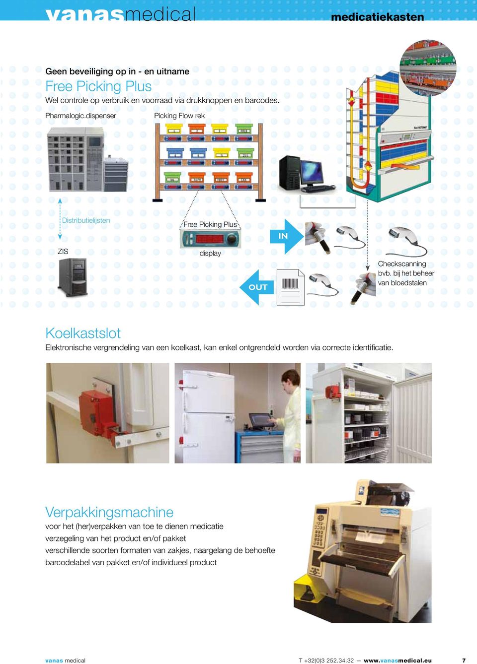 bij het beheer van bloedstalen Koelkastslot Elektronische vergrendeling van een koelkast, kan enkel ontgrendeld worden via correcte identificatie.