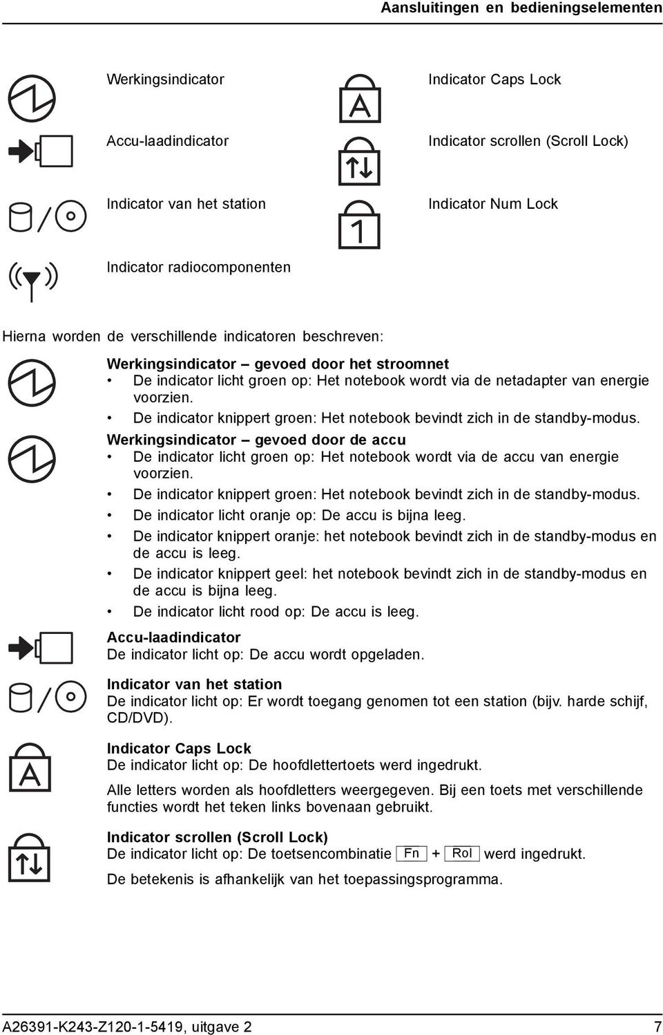 Hierna worden de verschillende indicatoren beschreven: Werkingsindicator gevoed door het stroomnet De indicator licht groen op: Het notebook wordt via de netadapter van energie voorzien.