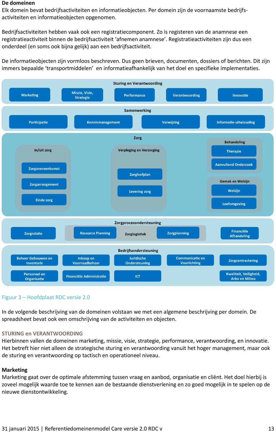 Registratieactiviteiten zijn dus een onderdeel (en soms ook bijna gelijk) aan een bedrijfsactiviteit. De informatieobjecten zijn vormloos beschreven.