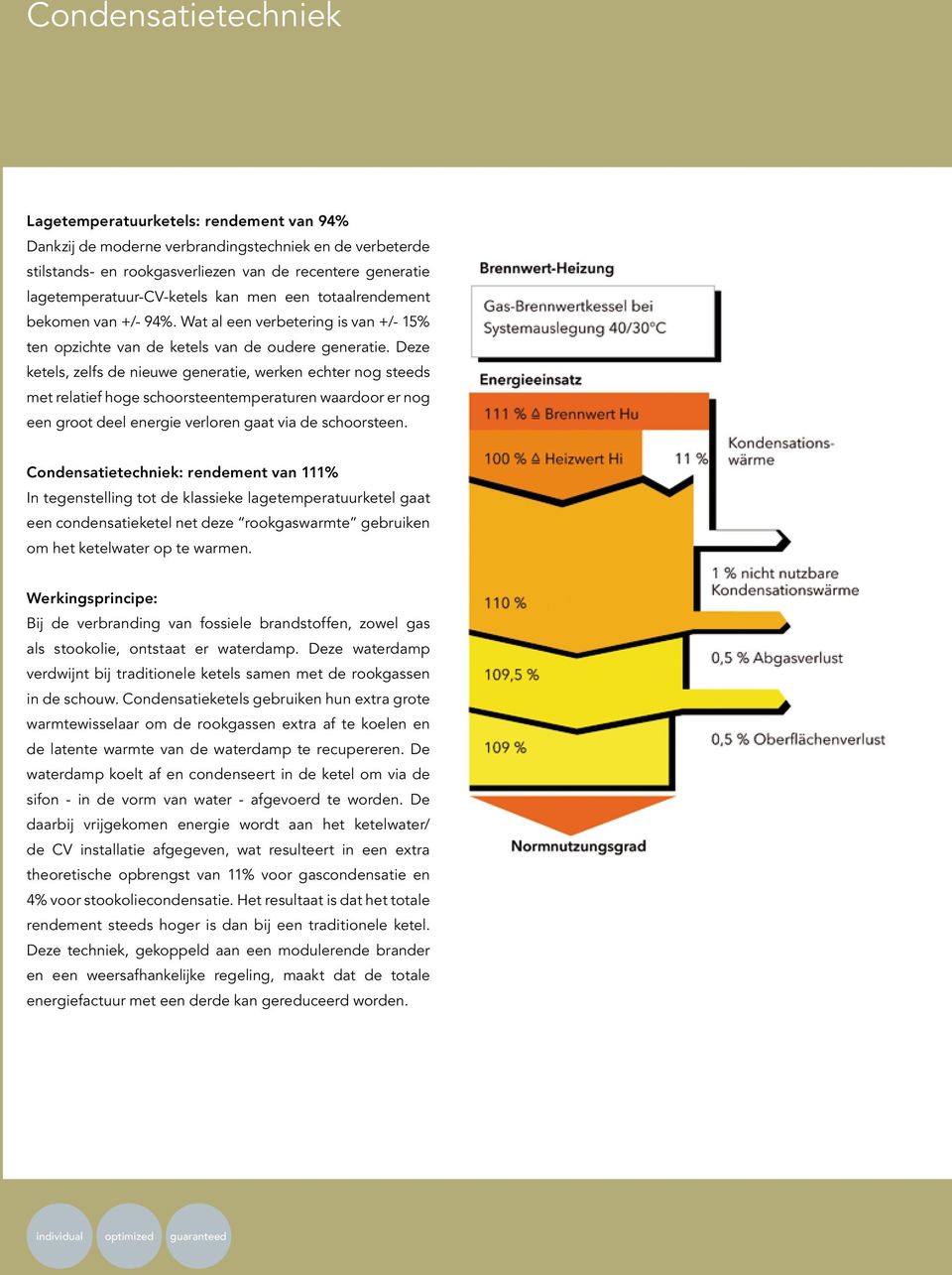 Deze ketels, zelfs de nieuwe generatie, werken echter nog steeds met relatief hoge schoorsteentemperaturen waardoor er nog een groot deel energie verloren gaat via de schoorsteen.