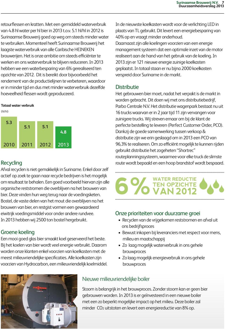 Het is onze ambitie om steeds efficiënter te werken en ons waterverbruik te blijven reduceren. In 2013 hebben we een waterbesparing van 6% gerealiseerd ten opzichte van 2012.