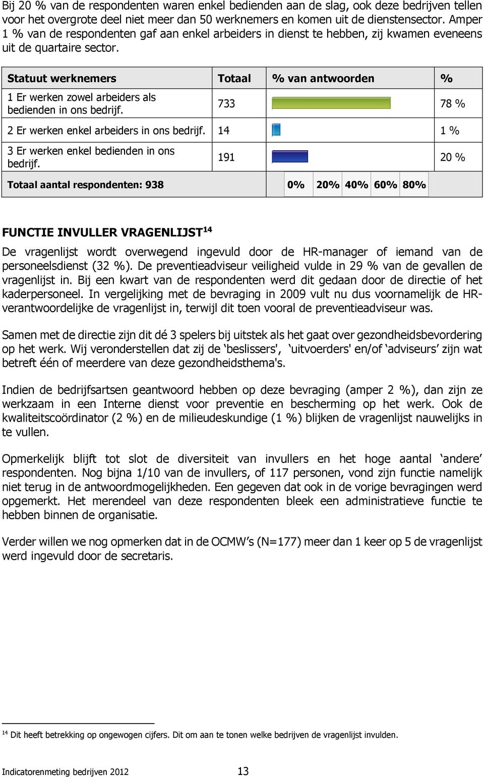 Statuut werknemers Totaal % van antwoorden % 1 Er werken zowel arbeiders als bedienden in ons bedrijf. 733 78 % 2 Er werken enkel arbeiders in ons bedrijf.