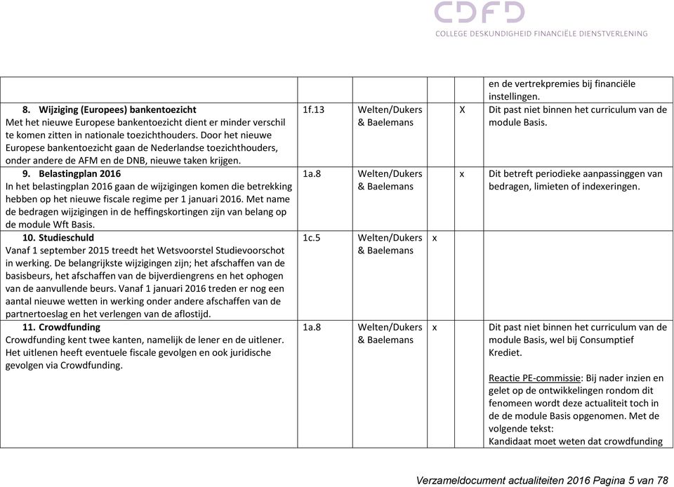 Belastingplan 2016 In het belastingplan 2016 gaan de wijzigingen komen die betrekking hebben op het nieuwe fiscale regime per 1 januari 2016.