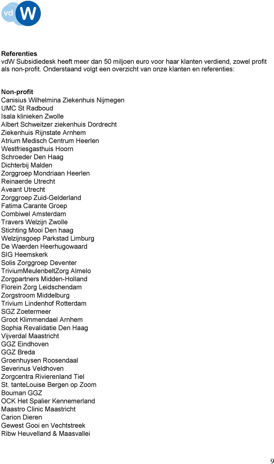 Ziekenhuis Rijnstate Arnhem Atrium Medisch Centrum Heerlen Westfriesgasthuis Hoorn Schroeder Den Haag Dichterbij Malden Zorggroep Mondriaan Heerlen Reinaerde Utrecht Aveant Utrecht Zorggroep