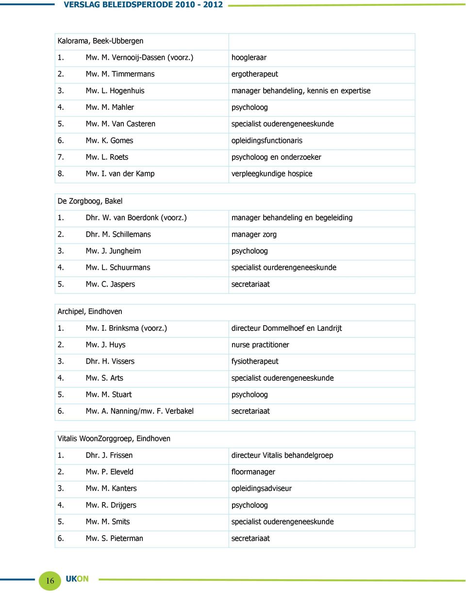 Roets psycholoog en onderzoeker 8. Mw. I. van der Kamp verpleegkundige hospice De Zorgboog, Bakel 1. Dhr. W. van Boerdonk (voorz.) manager behandeling en begeleiding 2. Dhr. M. Schillemans manager zorg 3.