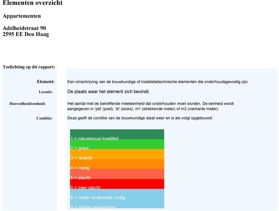 Het aantal met de betreffende meeteenheid dat onderhouden moet worden.