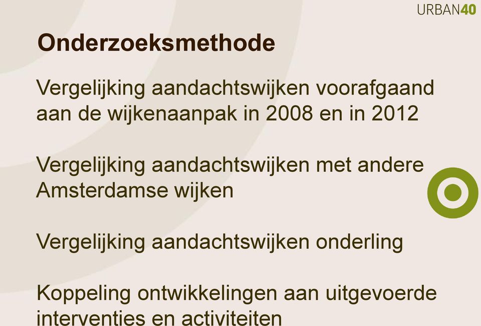 andere Amsterdamse wijken Vergelijking aandachtswijken onderling