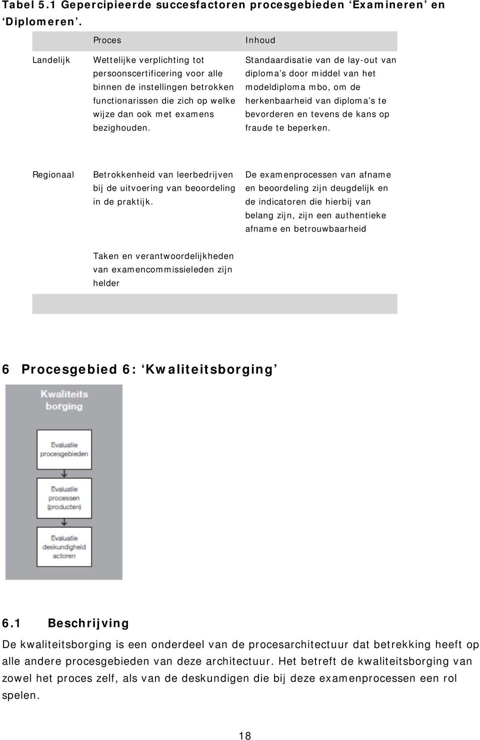 Inhoud Standaardisatie van de lay-out van diploma s door middel van het modeldiploma mbo, om de herkenbaarheid van diploma s te bevorderen en tevens de kans op fraude te beperken.