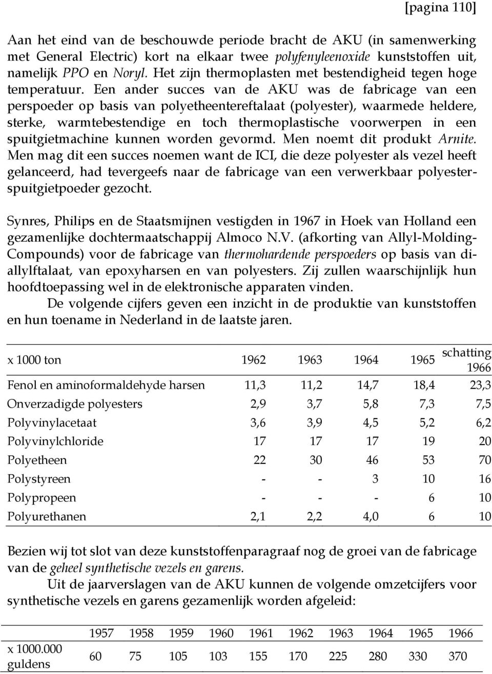 Een ander succes van de AKU was de fabricage van een perspoeder op basis van polyetheentereftalaat (polyester), waarmede heldere, sterke, warmtebestendige en toch thermoplastische voorwerpen in een