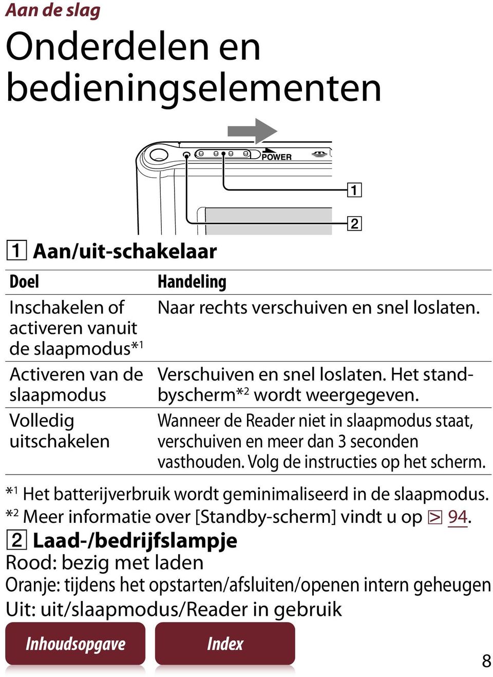 slaapmodus Volledig Wanneer de Reader niet in slaapmodus staat, uitschakelen verschuiven en meer dan 3 seconden vasthouden. Volg de instructies op het scherm.