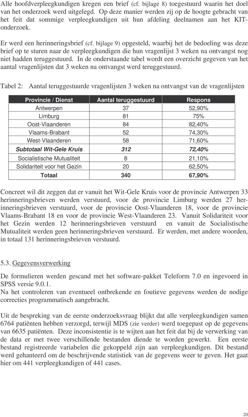 bijlage 9) opgesteld, waarbij het de bedoeling was deze brief op te sturen naar de verpleegkundigen die hun vragenlijst 3 weken na ontvangst nog niet hadden teruggestuurd.