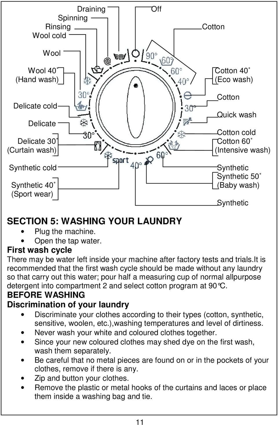 First wash cycle There may be water left inside your machine after factory tests and trials.