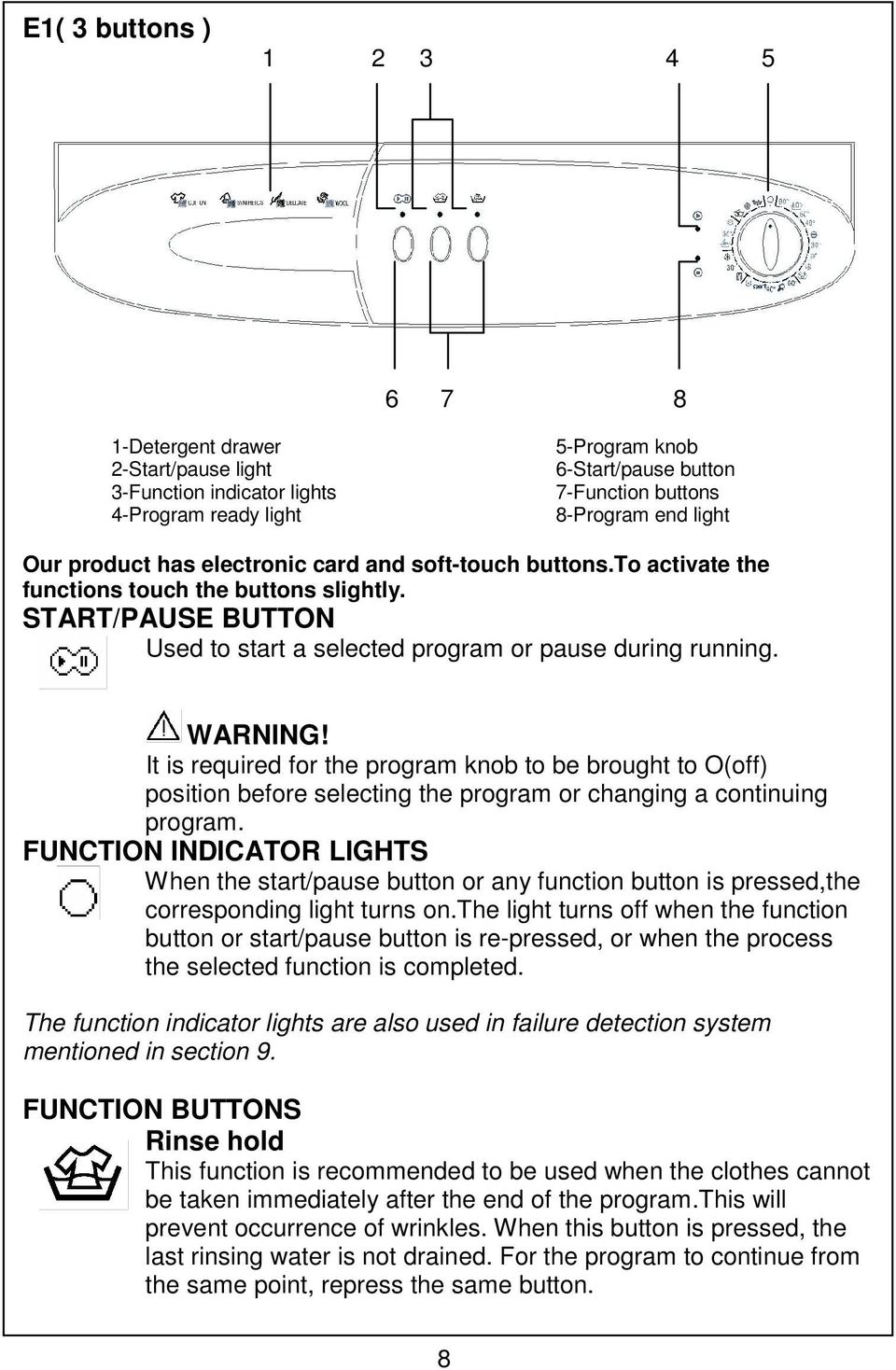 It is required for the program knob to be brought to O(off) position before selecting the program or changing a continuing program.