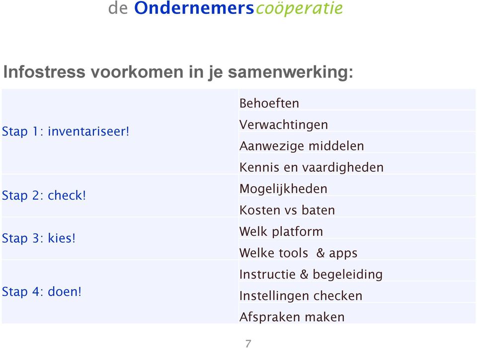 Behoeften Verwachtingen Aanwezige middelen Kennis en vaardigheden