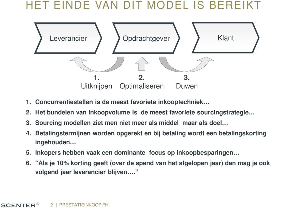 Sourcing modellen ziet men niet meer als middel maar als doel 4.