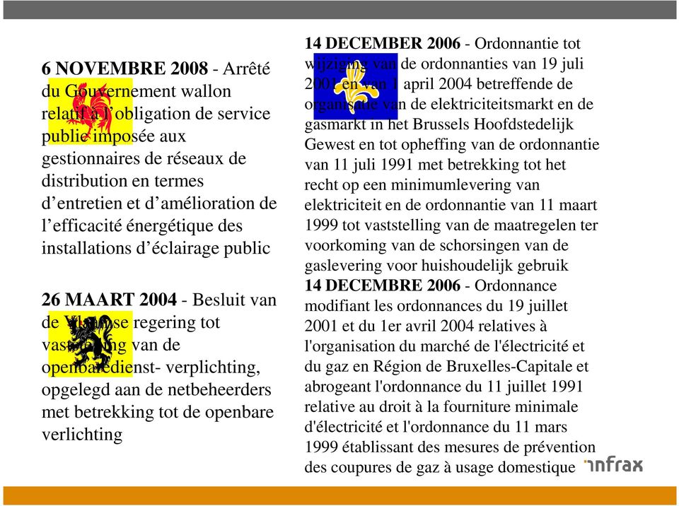 de openbare verlichting 14 DECEMBER 2006 - Ordonnantie tot wijziging van de ordonnanties van 19 juli 2001 en van 1 april 2004 betreffende de organisatie van de elektriciteitsmarkt en de gasmarkt in