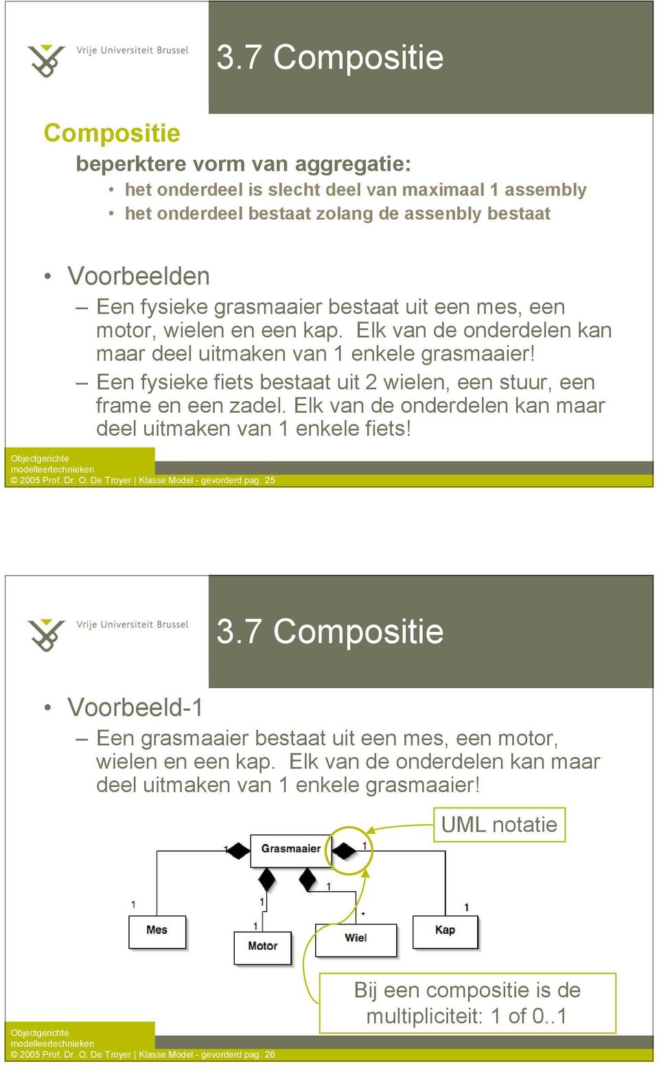 Elk van de onderdelen kan maar deel uitmaken van 1 enkele fiets! 2005 Prof. Dr. O. De Troyer Klasse Model - gevorderd pag. 25 3.