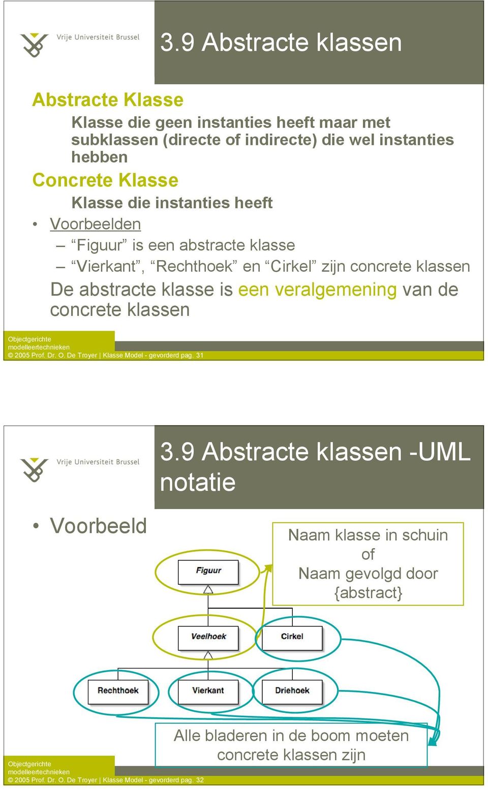 een veralgemening van de concrete klassen 2005 Prof. Dr. O. De Troyer Klasse Model - gevorderd pag. 31 3.