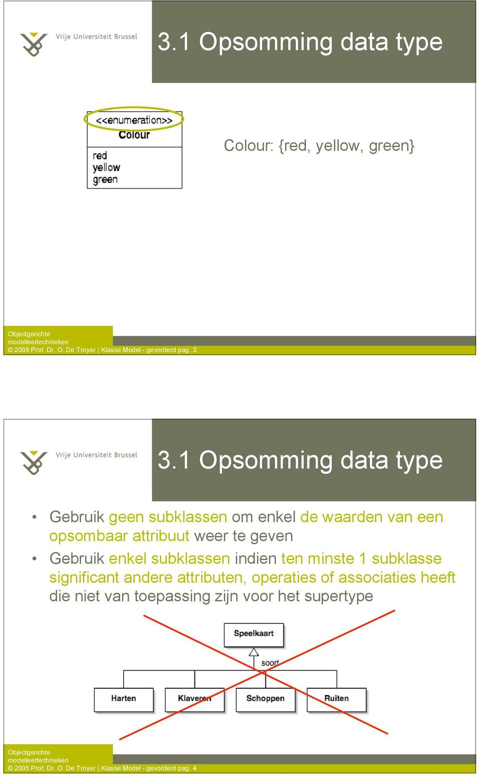 Gebruik enkel subklassen indien ten minste 1 subklasse significant andere attributen, operaties of associaties