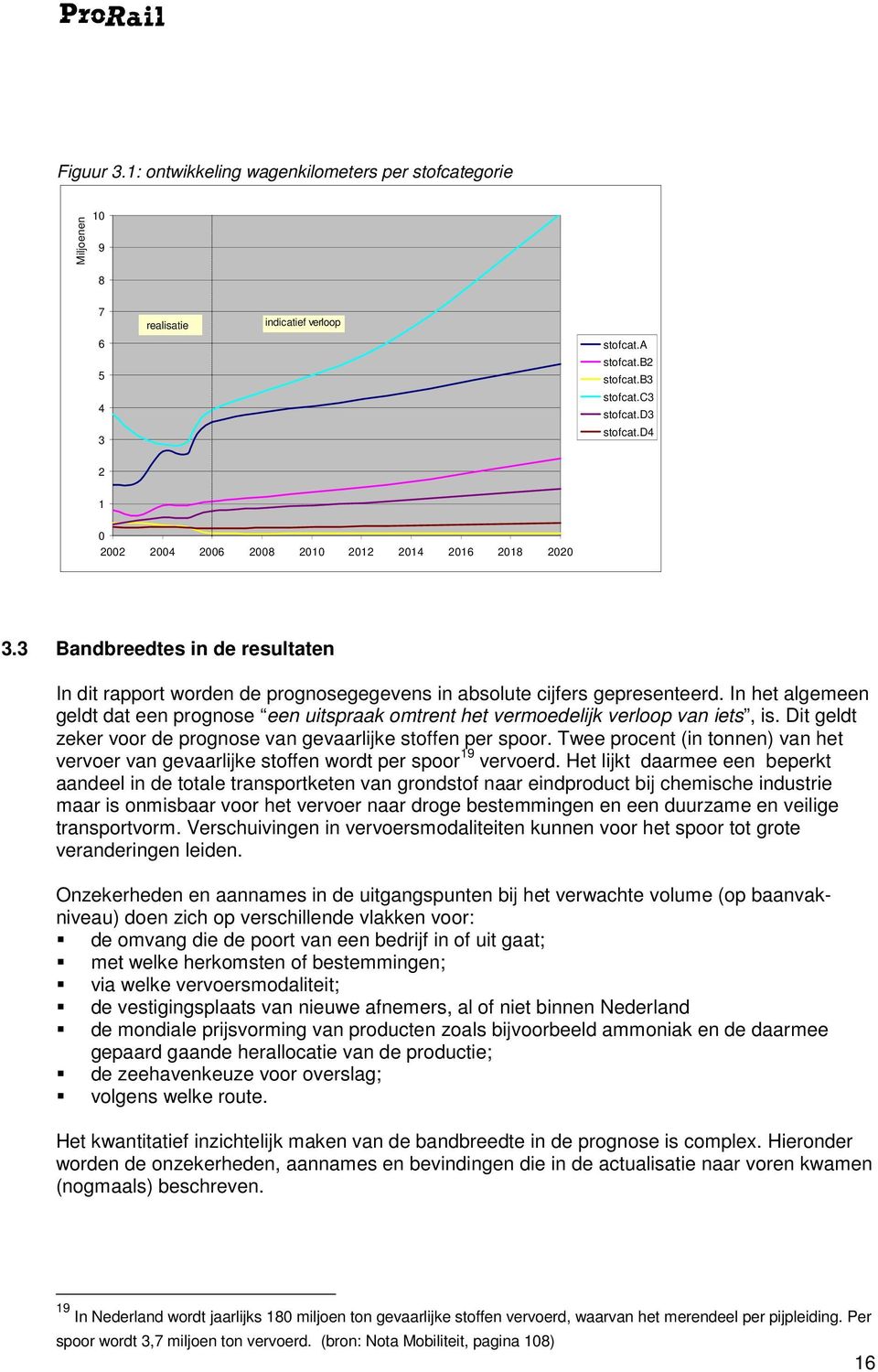 In het algemeen geldt dat een prognose een uitspraak omtrent het vermoedelijk verloop van iets, is. Dit geldt zeker voor de prognose van gevaarlijke stoffen per spoor.