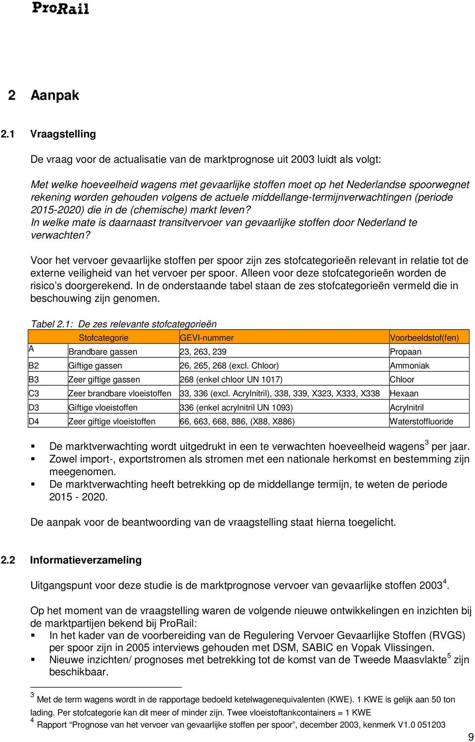 gehouden volgens de actuele middellange-termijnverwachtingen (periode 2015-2020) die in de (chemische) markt leven?