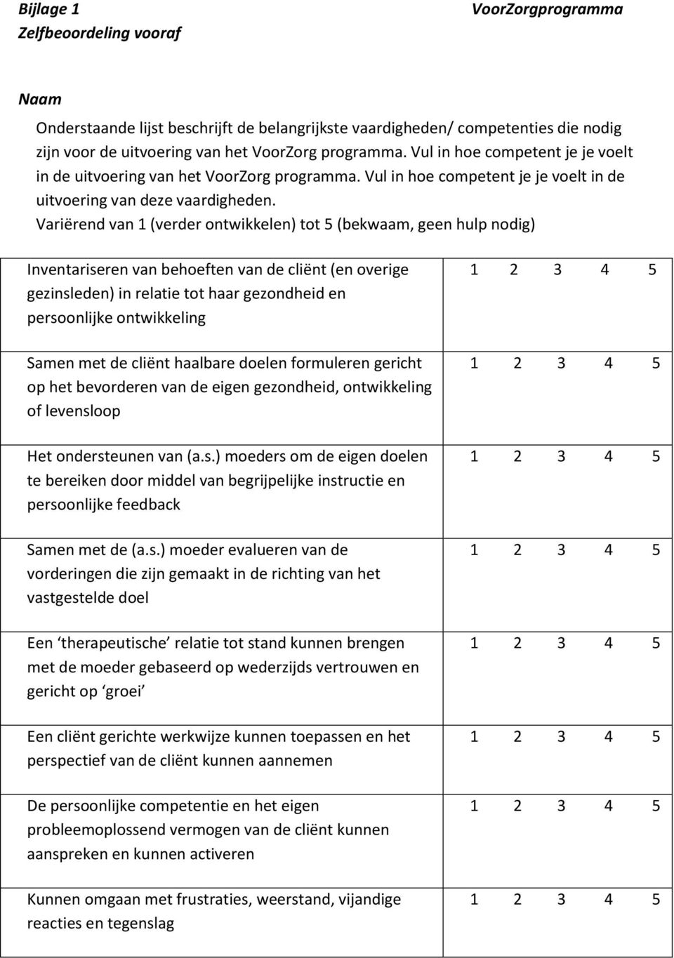 Variërend van 1 (verder ontwikkelen) tot 5 (bekwaam, geen hulp nodig) Inventariseren van behoeften van de cliënt (en overige gezinsleden) in relatie tot haar gezondheid en persoonlijke ontwikkeling