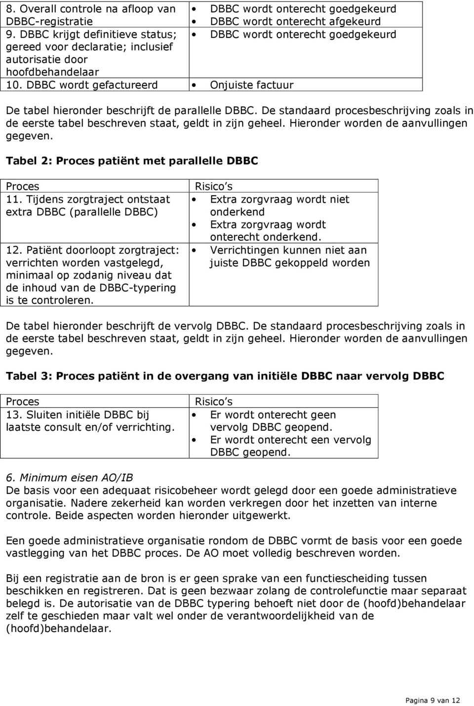 DBBC wordt gefactureerd Onjuiste factuur De tabel hieronder beschrijft de parallelle DBBC. De standaard procesbeschrijving zoals in de eerste tabel beschreven staat, geldt in zijn geheel.