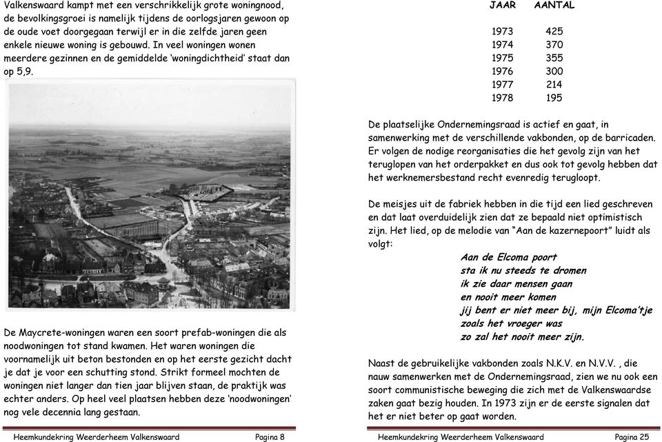 JAAR AANTAL 1973 425 1974 370 1975 355 1976 300 1977 214 1978 195 De plaatselijke Ondernemingsraad is actief en gaat, in samenwerking met de verschillende vakbonden, op de barricaden.