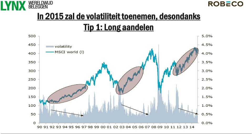 toenemen,