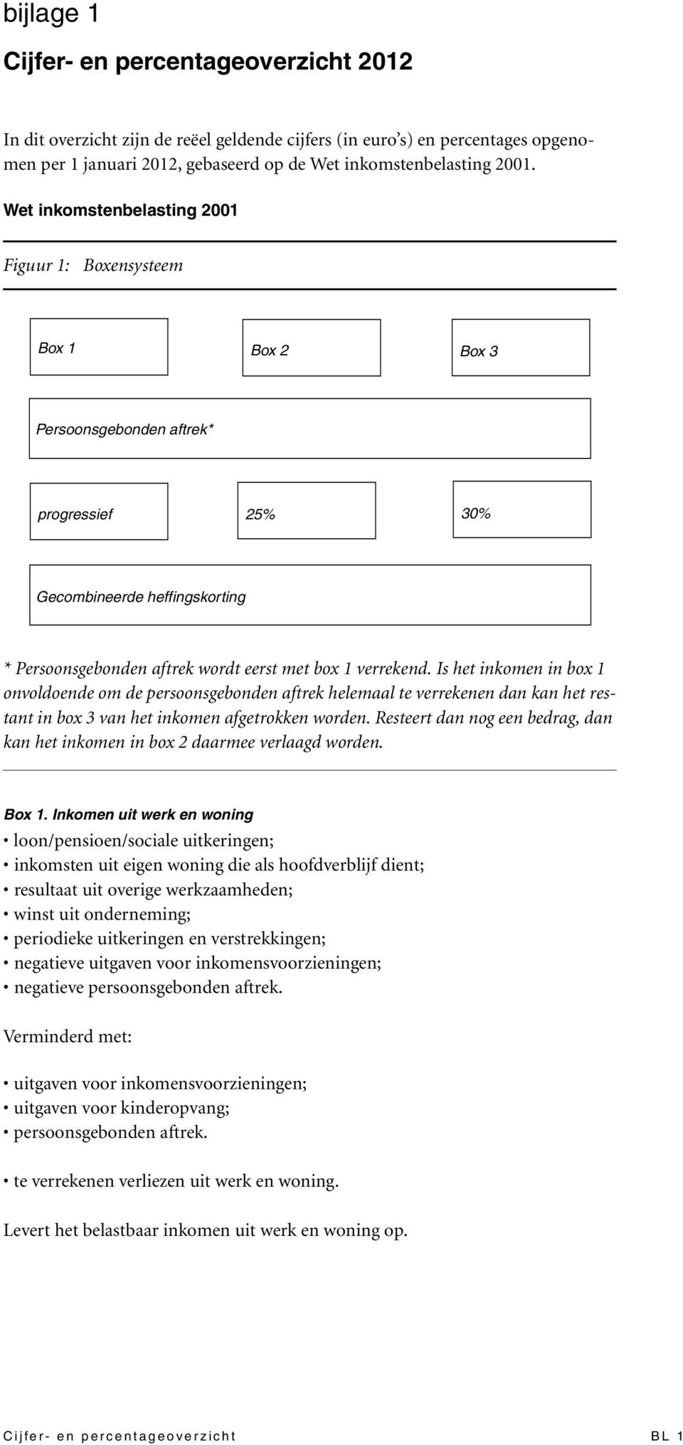 verrekend. Is het inkomen in box 1 onvoldoende om de persoonsgebonden aftrek helemaal te verrekenen dan kan het restant in box 3 van het inkomen afgetrokken worden.