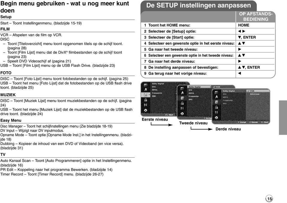 (pagina 28) Toont [Film Lijst] menu dat de DivX filmbestanden op de schijf toont (pagina 23) Speelt DVD Videoschijf af (pagina 21) USB Toont [Film Lijst] menu op de USB Flash Drive.