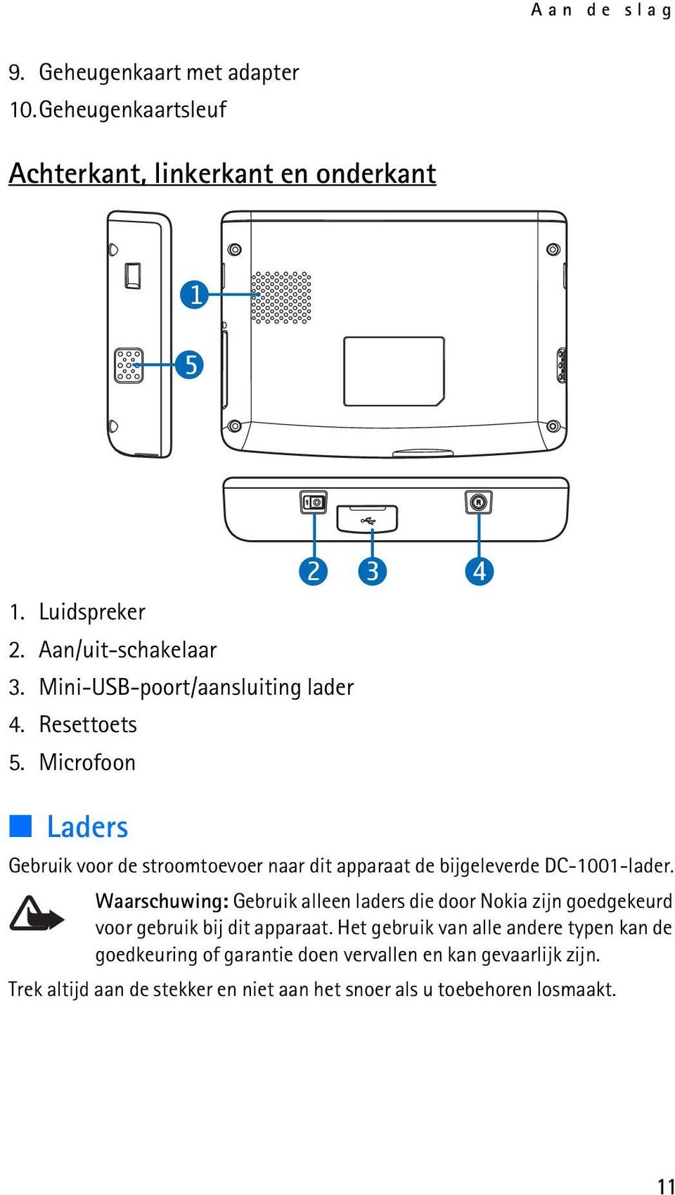 Microfoon Laders Gebruik voor de stroomtoevoer naar dit apparaat de bijgeleverde DC-1001-lader.