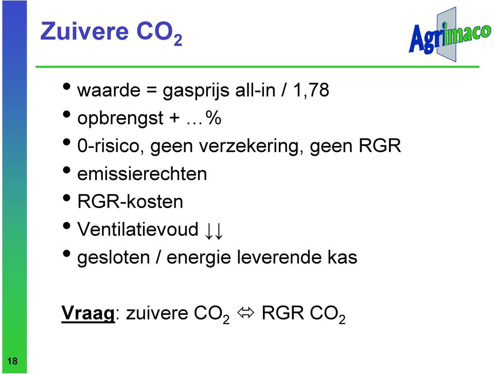 emissierechten RGR-kosten Ventilatievoud gesloten