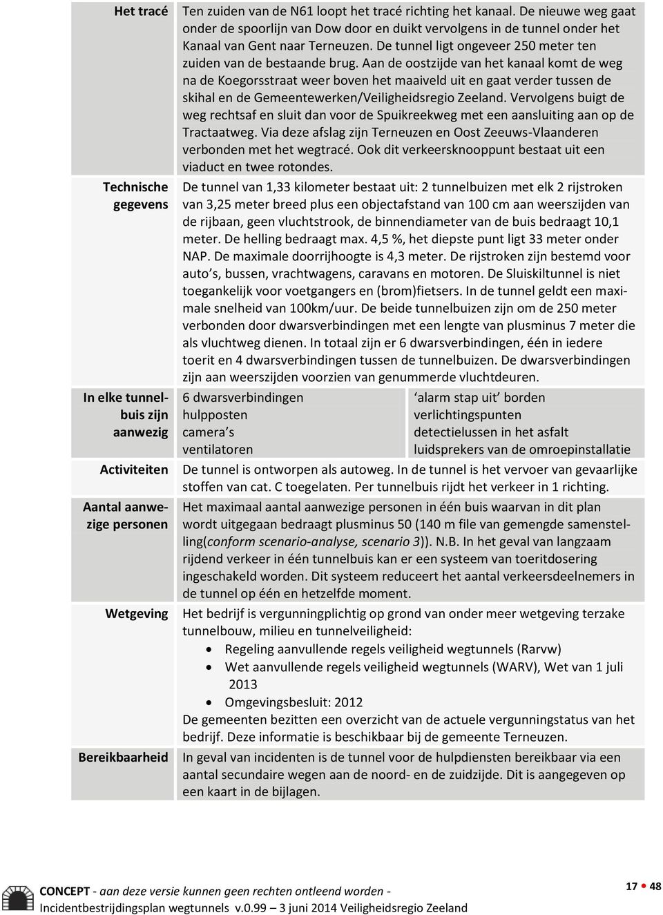 Aan de oostzijde van het kanaal komt de weg na de Koegorsstraat weer boven het maaiveld uit en gaat verder tussen de skihal en de Gemeentewerken/Veiligheidsregio Zeeland.