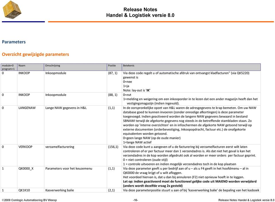 heeft dan het vestigingsmagazijn (indien ingevuld). 0 LANGENAW Lange NAW gegevens in H&L (1,1) In de oorspronkelijke opzet van H&L waren de adresgegevens te krap bemeten.