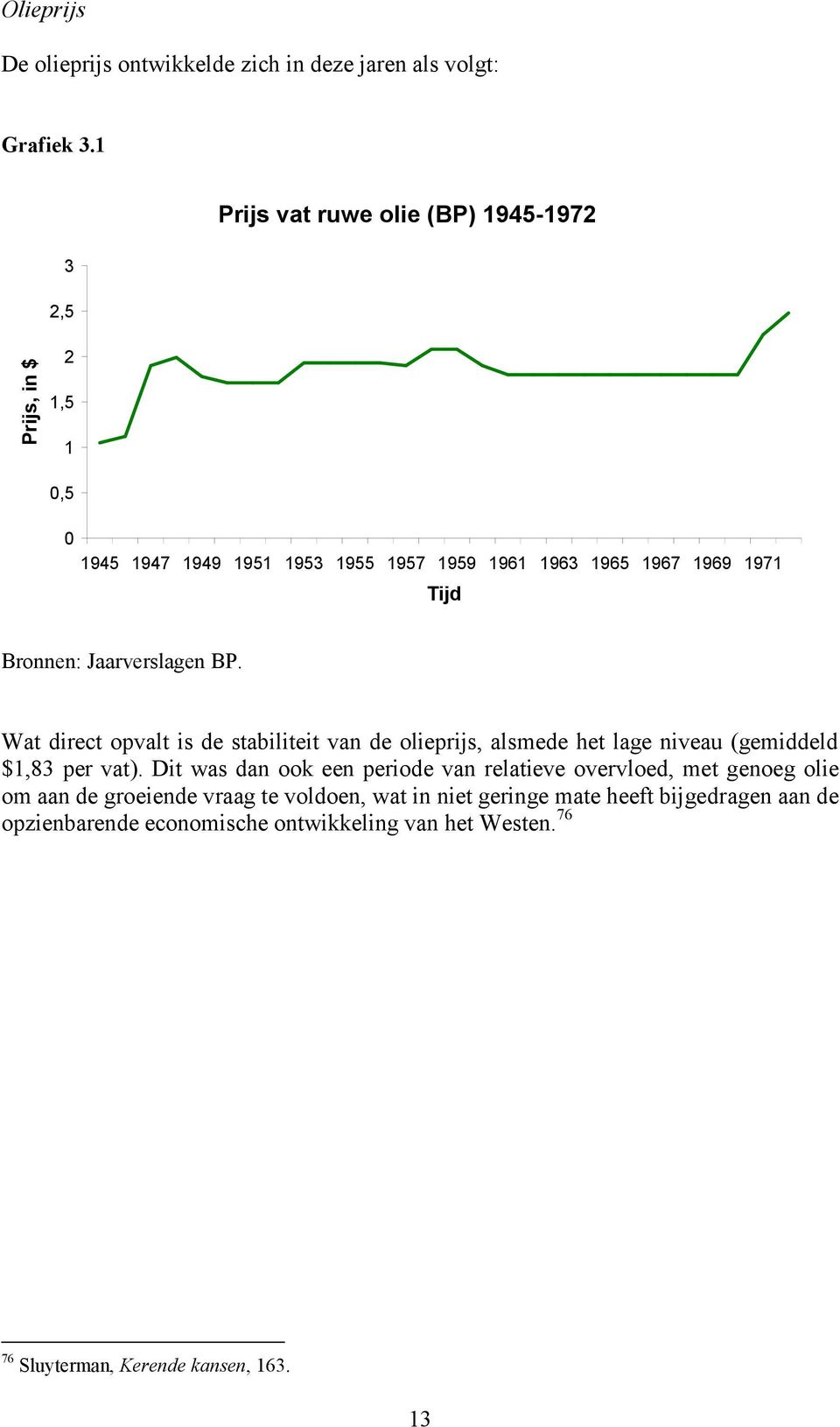 Jaarverslagen BP. Wat direct opvalt is de stabiliteit van de olieprijs, alsmede het lage niveau (gemiddeld $1,83 per vat).